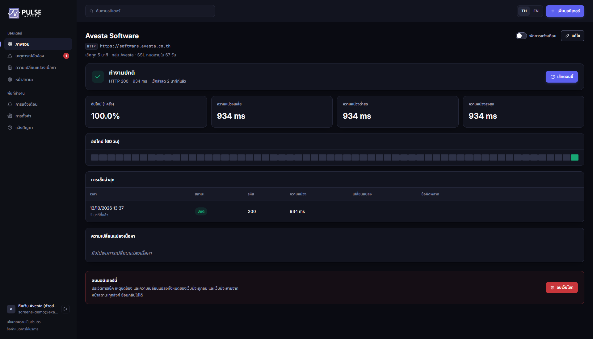 แคปหน้าจอรายละเอียดมอนิเตอร์ Main API พร้อมกราฟ response time